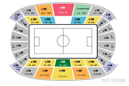 法甲联赛足球场观众座位有多少个